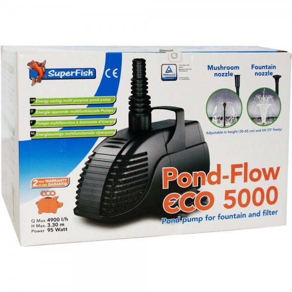 Superfish Pond Flow ECO Fountain Pump