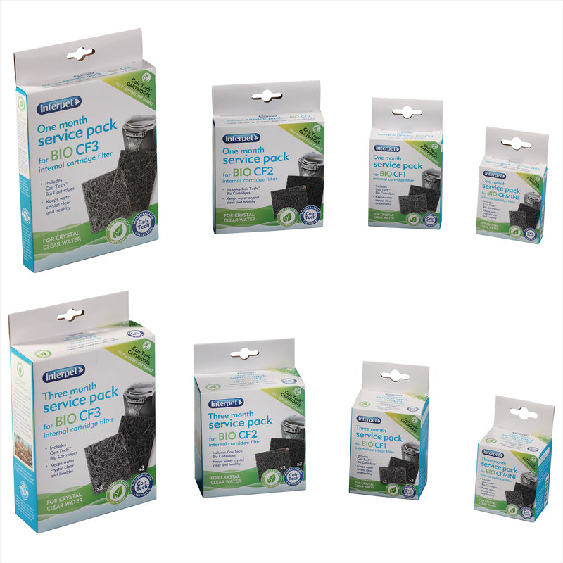 Interpet CF Filter Service Packs