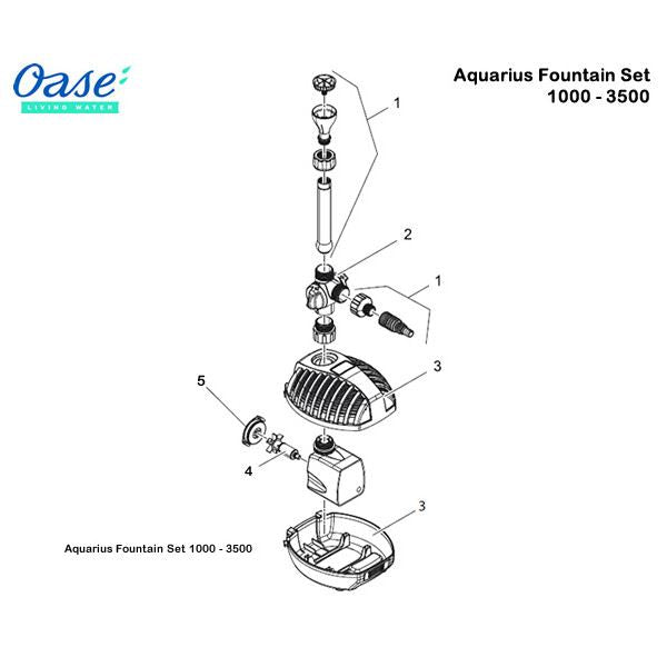 Oase Aquarius Fountain Classic E Pump Sets