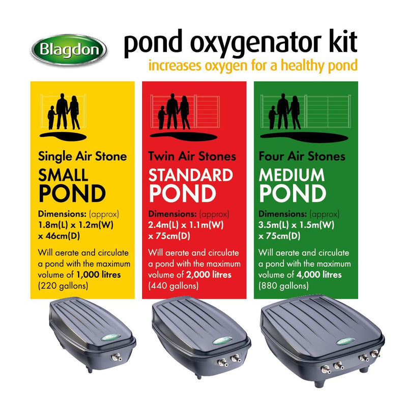 Blagdon Pond Oxygenator Air Pumps